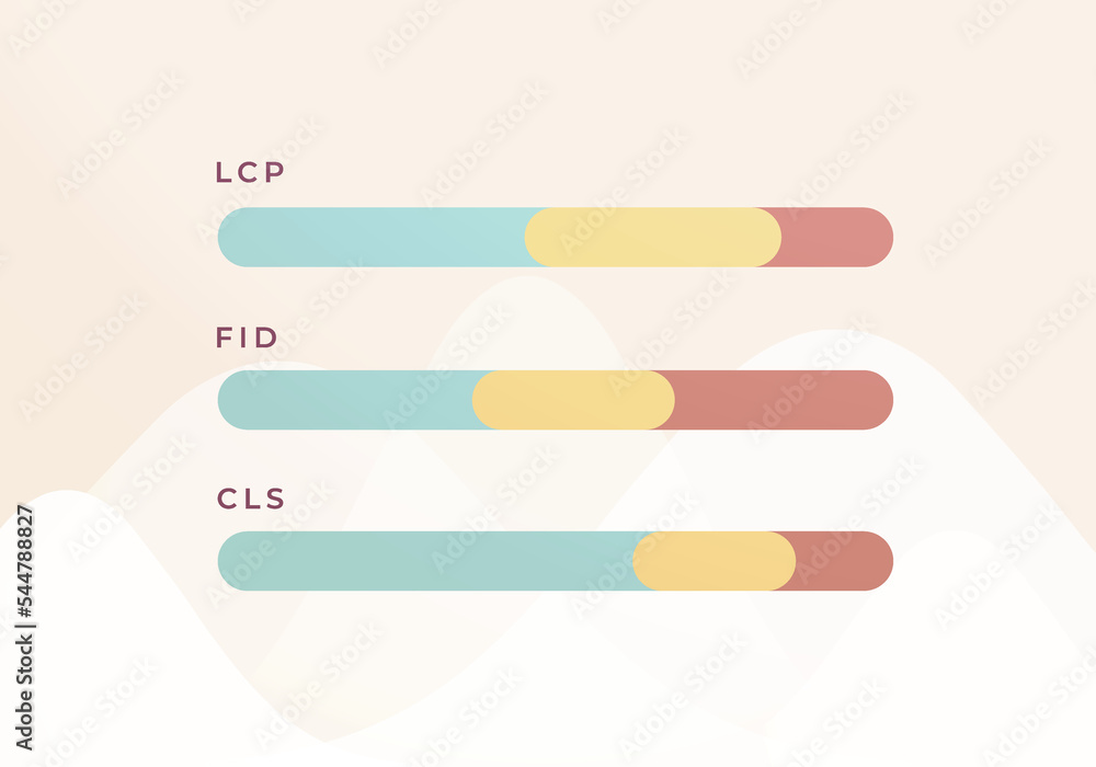 Poster core web vitals web site performance metrics. lcp, fid, cls vector illustration concept.