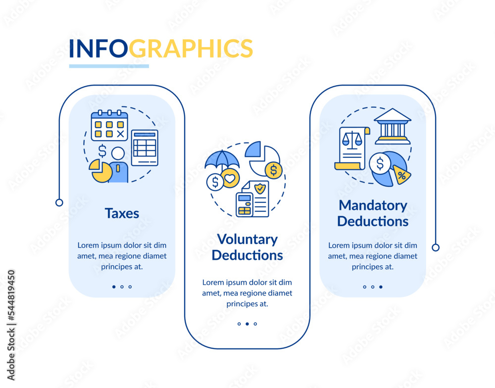 Poster payroll deductions types rectangle infographic template. withhold. data visualization with 3 steps. 
