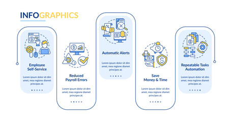 Payroll processing software pros rectangle infographic template. Data visualization with 5 steps. Editable timeline info chart. Workflow layout with line icons. Lato-Bold, Regular fonts used