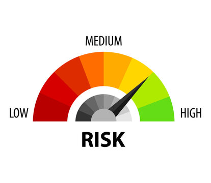 Risk concept on speedometer