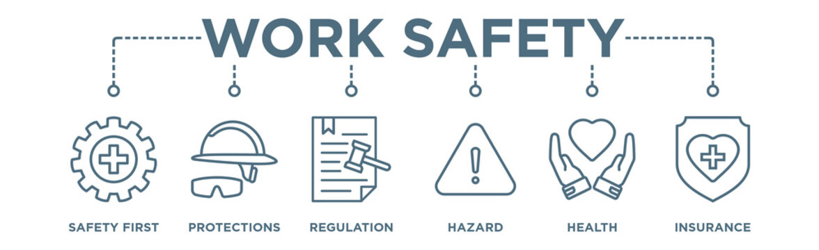 Work Safety Banner Web Concept With Safety First, Protections, Regulation, Hazards Health And Insurance Icons	