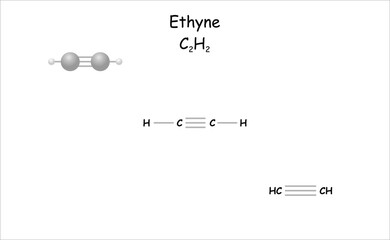 Stylized molecule 2D model/structural formula of ethyne.