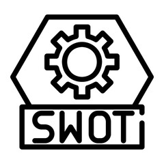 Swot Analysis
