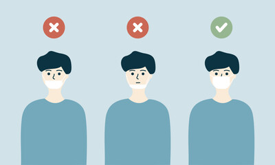 Young man presenting the correct method of wearing a mask. Prevent virus, disease, flu, air pollution. Health safety, Prevention concepts. Flat cartoon design vector illustration.