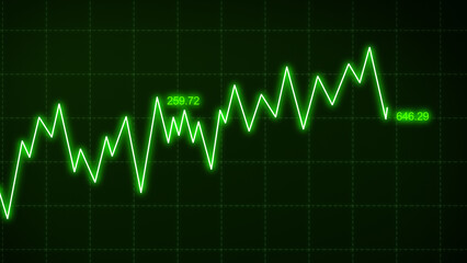 Stock markets uptrend dynamic chart on dynamic green background. Concept of financial stagnation, recession, crisis, business crash and economic collapse. upward trend 3d rendering