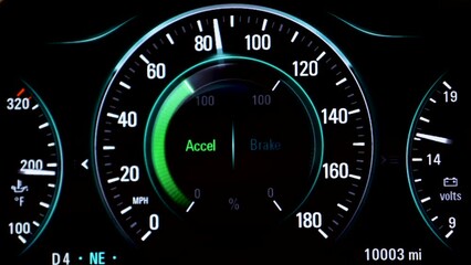 Car modern digital dashboard - Powered by Adobe