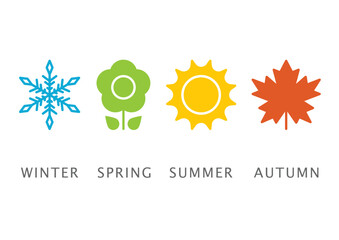 Four seasons icons, signs, symbols. Winter spring summer fall. Snowflake, leaf, sun, autumn leaf. Nature and seasons