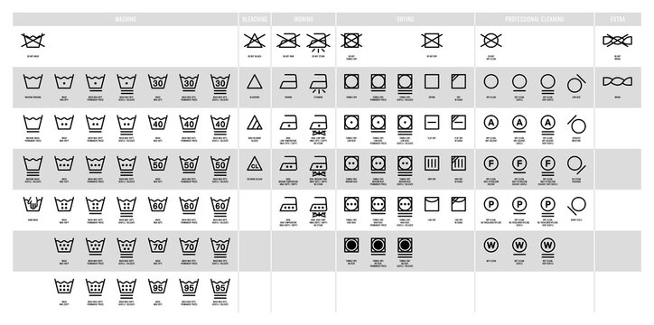 Washing symbol set. Laundry care symbols. Wash advice  used for garment labels. Vector icon collection.