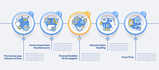 Aspects for assess business tools circle infographic template. Data visualization with 5 steps. Editable timeline info chart. Workflow layout with line icons. Lato Bold, Regular fonts used © bsd studio