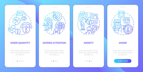 Absorb too much news blue gradient onboarding mobile app screen. Walkthrough 4 steps graphic instructions with linear concepts. UI, UX, GUI template. Myriad Pro-Bold, Regular fonts used
