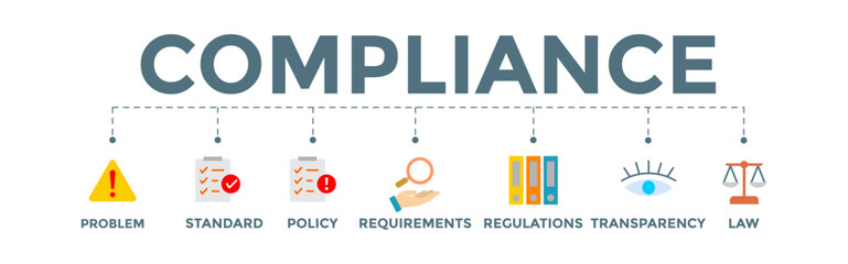 Compliance banner web icon illustration with rules, standards, policies, requirements, regulations, transparency, and law icons.
