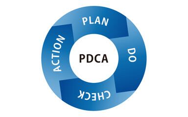 PDCAサイクルのイラスト