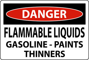 Danger Sign Flammable Liquids, Gasoline, Paints, Thinners