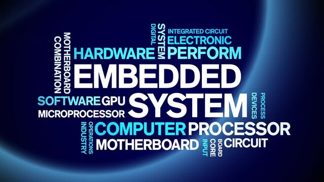 Embedded System animated tag word cloud;text design animation kinetic typography seamless loop.