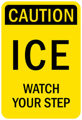 Falling ice and snow warning sign