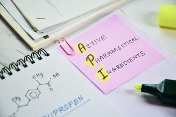 Active Pharmaceutical Ingredients (API) handwritten note with the chemical structure of Ibuprofen...