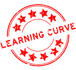 Grunge red learning curve word with star icon round rubber seal stamp on white background