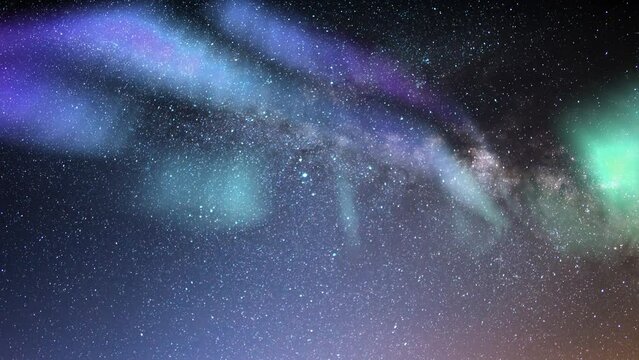 Milky Way Galaxy Aurora Green Purple Loop Southeast
