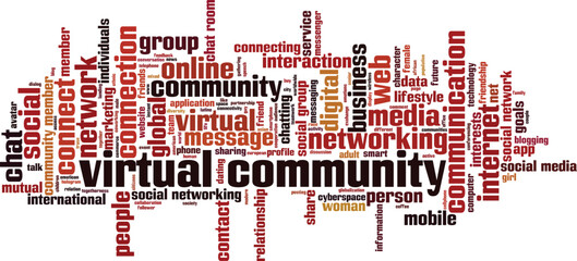 Virtual community word cloud