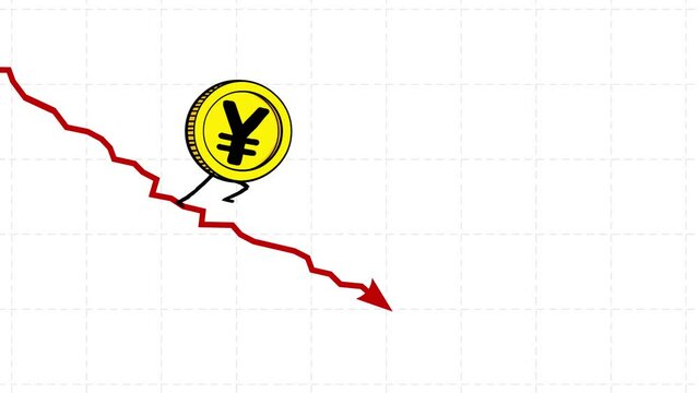Yen rate still goes down seamless loop. Walking down coin. Y character falling down fast. Funny business cartoon.