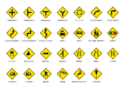 道路標識の警戒標識27種類のイラストセット