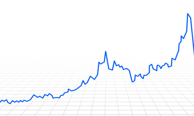Chart shows the economy is growing at its peak. Price chart all-time high.