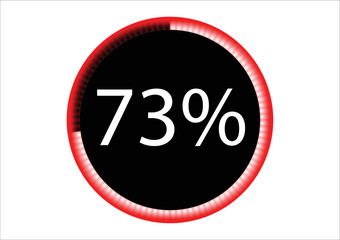 PERCENTAGE SING OF  73