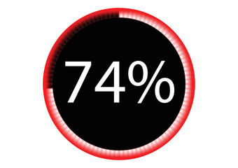 PERCENTAGE SING OF  74
