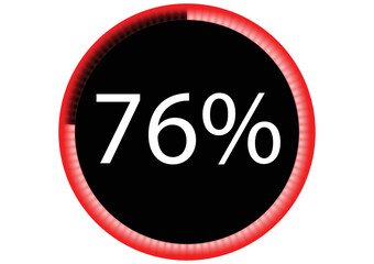 infograph of 76 percent (76%) .