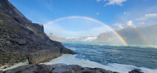 Panoramic view of the rainbow over Niagara Falls, Ontario, Canada on a sunny day