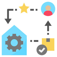 good flat style icon