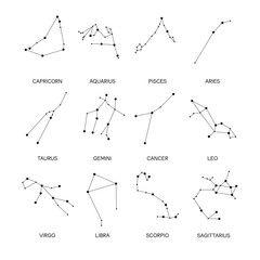 Zodiac horoscope stars constellation space symbol, mystic astrology night sky map. thin line design vector illustration