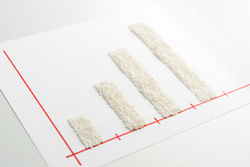 Close-up of a growth chart made up of rice grains. The concept of rising prices for cereals.
