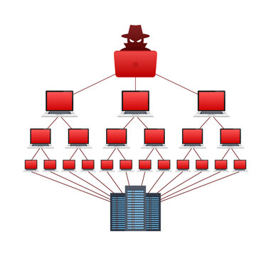 DDOS attack, hacker bomb. Denial of Service. Vector stock illustration.