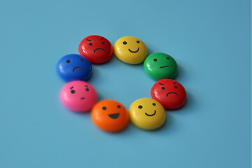 .A variety of human emotions: joy, serenity, anger, sadness, delight, surprise on colored balls