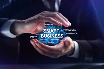 Smart business. Setting up business processes. Concept of business development