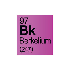 Berkelium chemical element of Mendeleev Periodic Table on pink background.