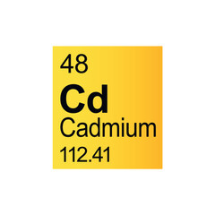 Cadmium chemical element of Mendeleev Periodic Table on yellow background.
