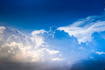 Serene Summer Sights: A Tapestry of White Clouds and Blue Skies