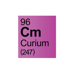 Curium chemical element of Mendeleev Periodic Table on pink background.