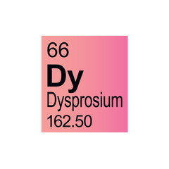 Dysprosium chemical element of Mendeleev Periodic Table on pink background.