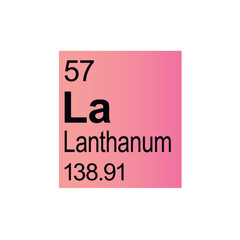 Lanthanum chemical element of Mendeleev Periodic Table on pink background.