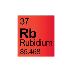 Rubidium chemical element of Mendeleev Periodic Table on red background.