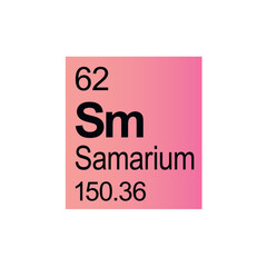 Samarium chemical element of Mendeleev Periodic Table on pink background.