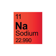 Sodium chemical element of Mendeleev Periodic Table on red background.