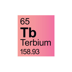 Terbium chemical element of Mendeleev Periodic Table on pink background.