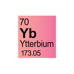 Ytterbium chemical element of Mendeleev Periodic Table on pink background.