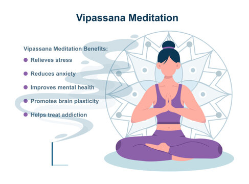 Meditation practice form. Vipassana meditation. Harmony, relaxation