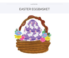 easter eggs in a basket