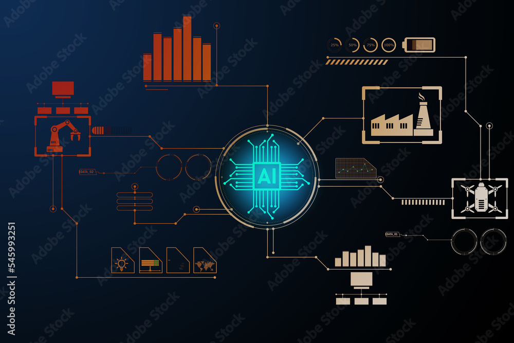 Aufkleber ai technology concept for abstract background, technology controller by machine and automotive.